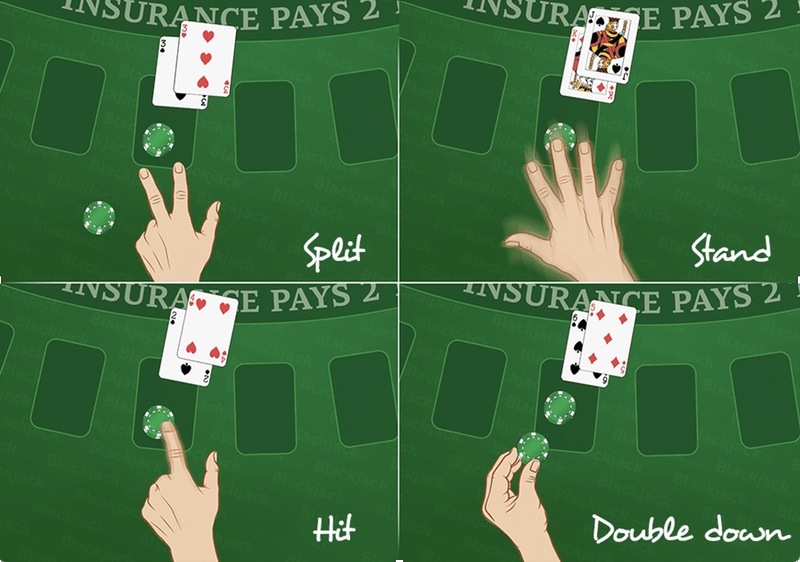 Blackjack 21 pravila