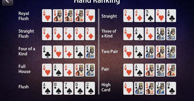 Vrijednosti kombinacija u video pokeru