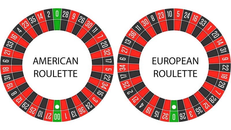 Američki i evropski rulet