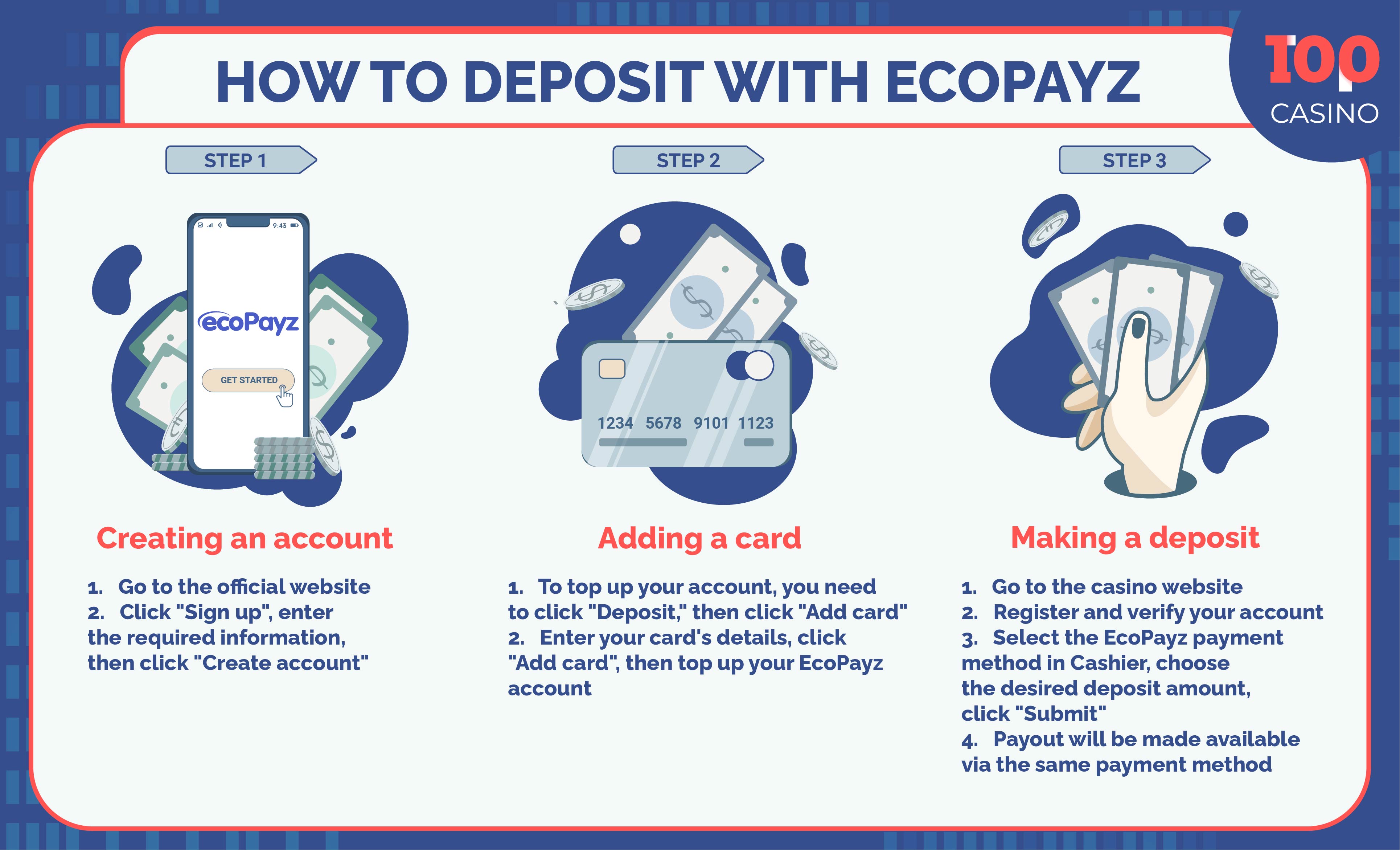 Depozit putem ecoPayz-a u online kazinu